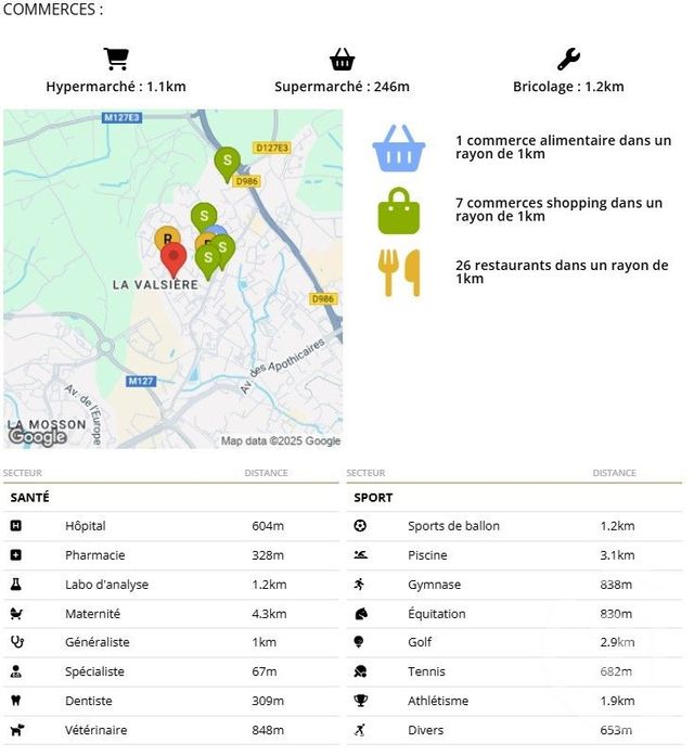 Appartement T2 à vendre - 2 pièces - 36.27 m2 - GRABELS - 34 - LANGUEDOC-ROUSSILLON - Century 21 Granié Immobilier